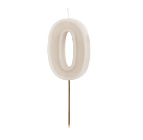 Birthday candles numbers (various colors)