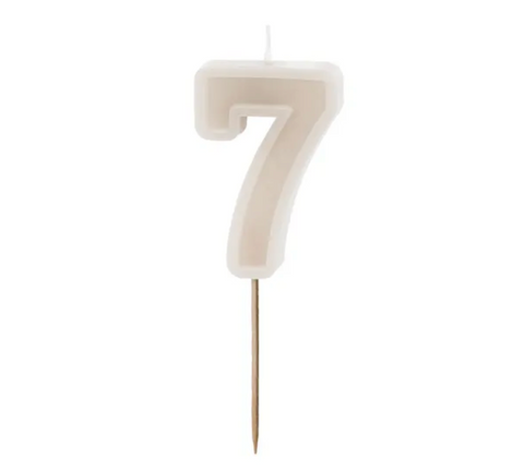 Birthday candles numbers (various colors)