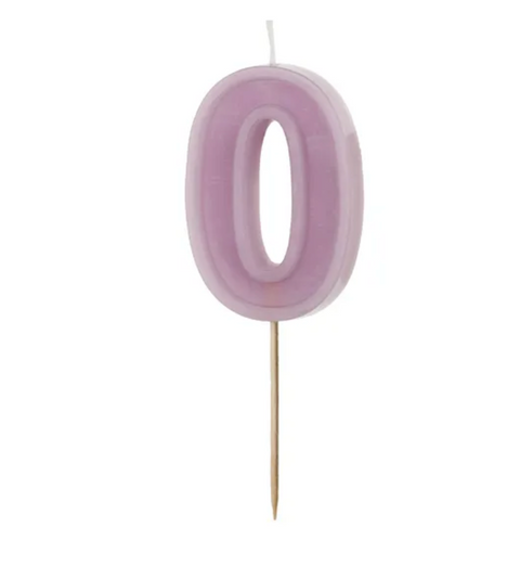 Birthday candles numbers (various colors)