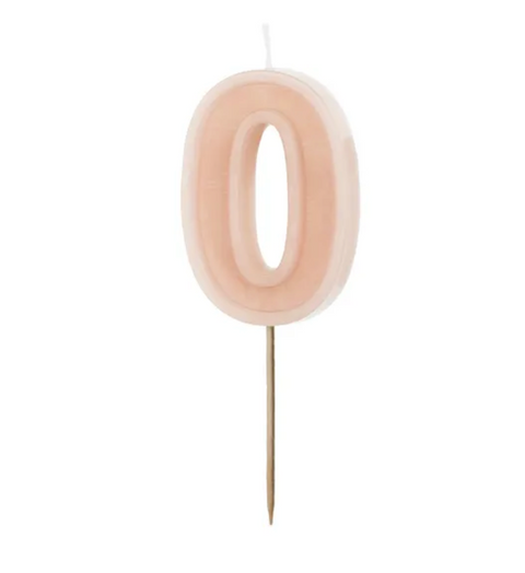 Birthday candles numbers (various colors)