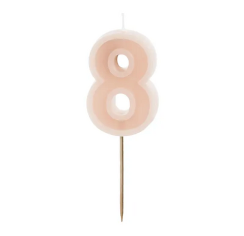 Birthday candles numbers (various colors)