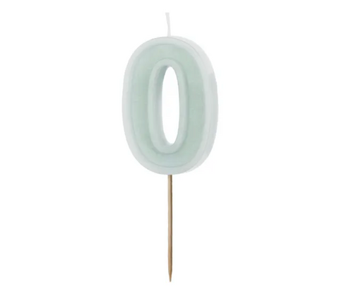 Birthday candles numbers (various colors)