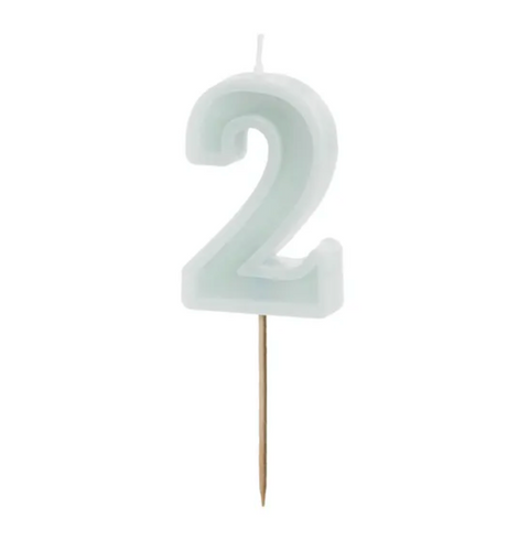 Birthday candles numbers (various colors)
